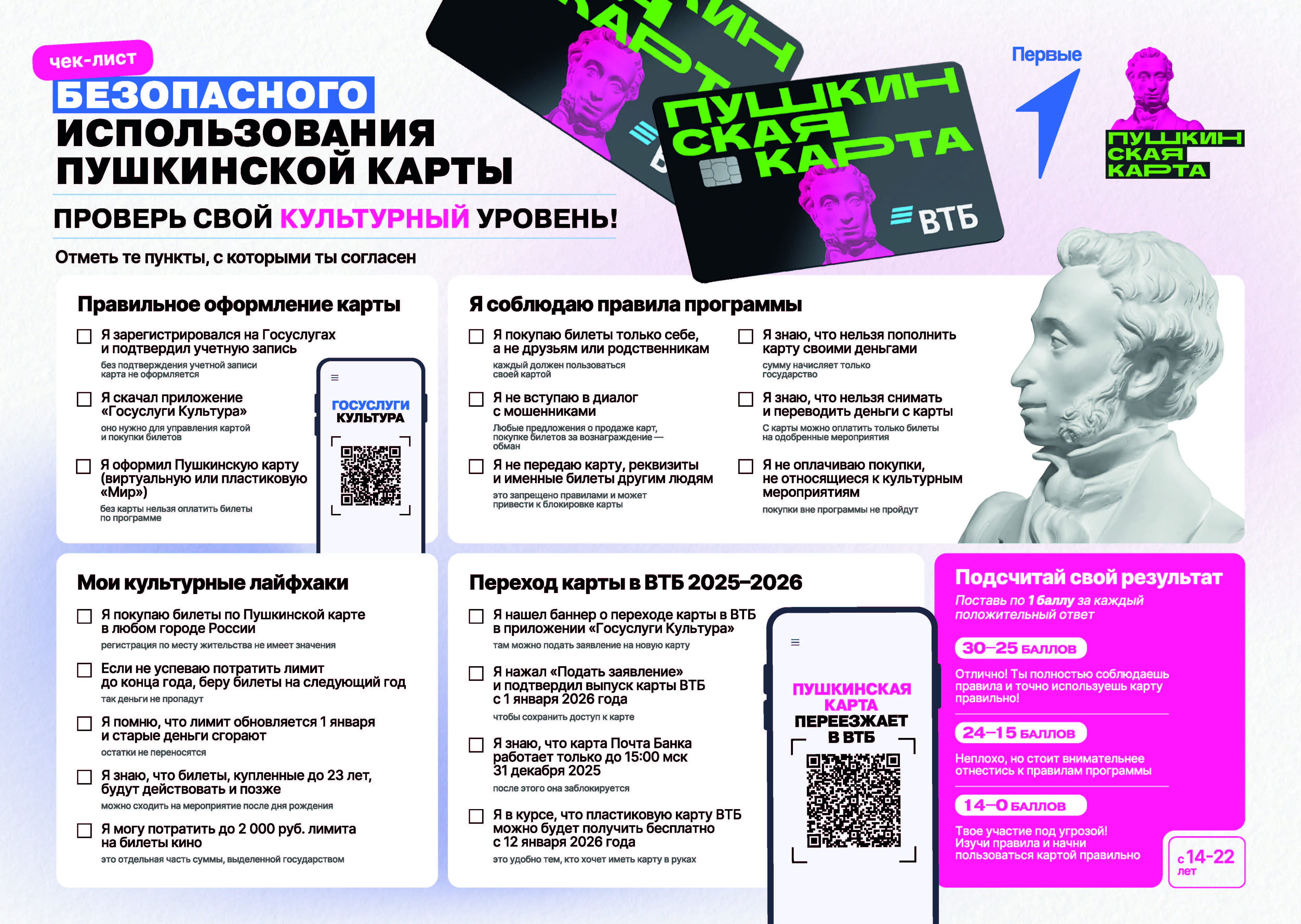 Пушкинская карта.