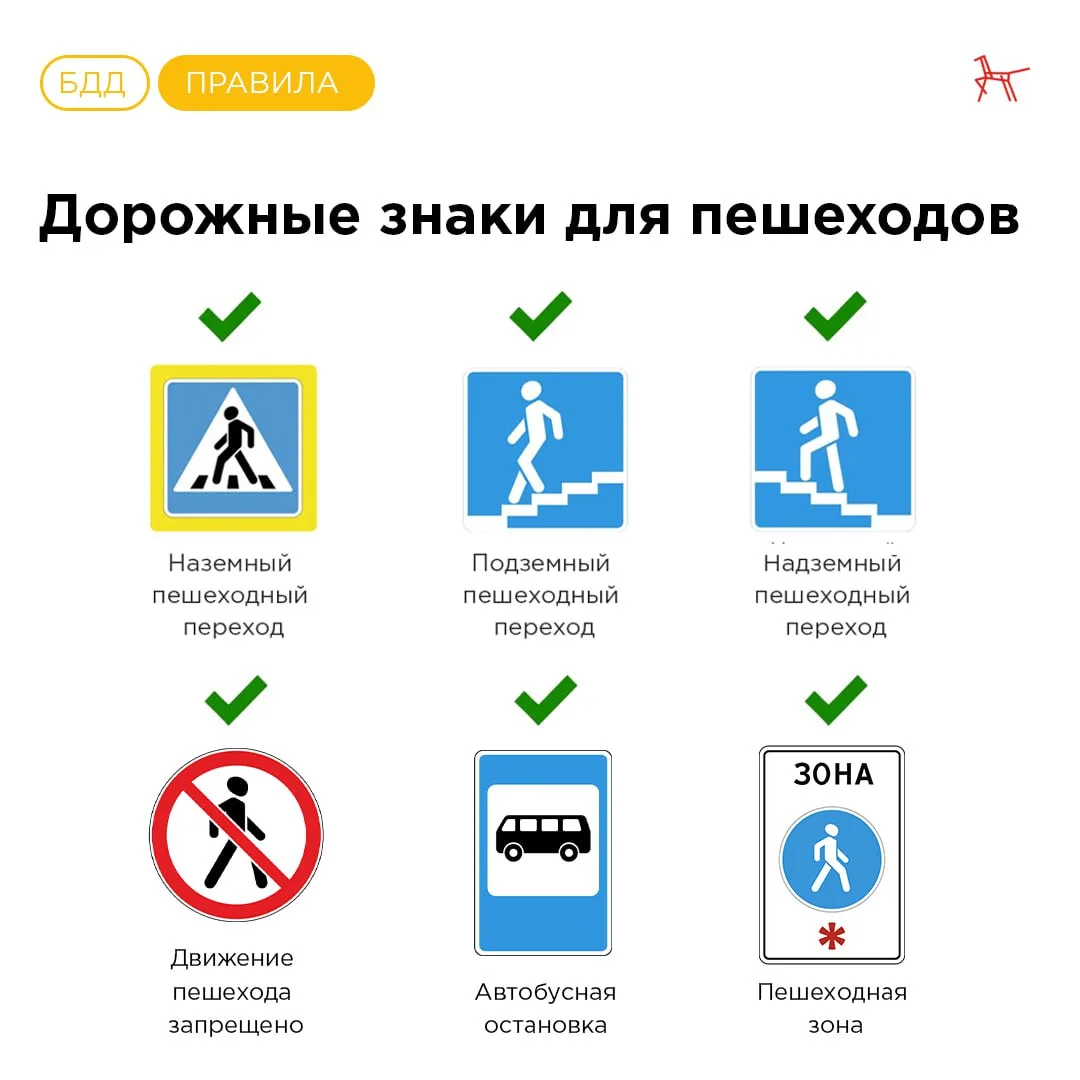 Плакат по ПДД